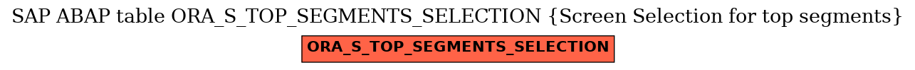 E-R Diagram for table ORA_S_TOP_SEGMENTS_SELECTION (Screen Selection for top segments)