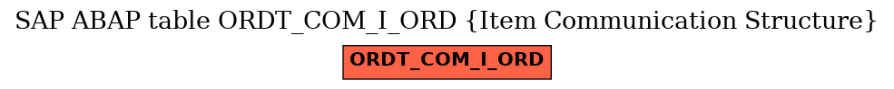 E-R Diagram for table ORDT_COM_I_ORD (Item Communication Structure)