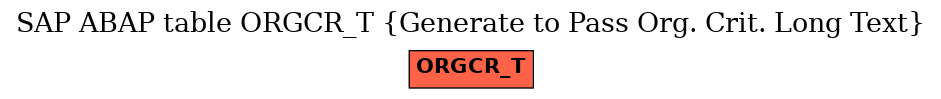 E-R Diagram for table ORGCR_T (Generate to Pass Org. Crit. Long Text)