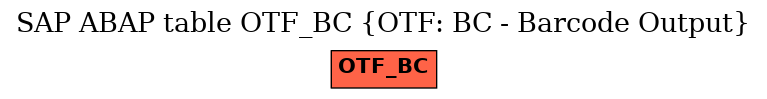 E-R Diagram for table OTF_BC (OTF: BC - Barcode Output)