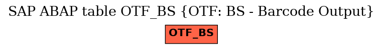 E-R Diagram for table OTF_BS (OTF: BS - Barcode Output)