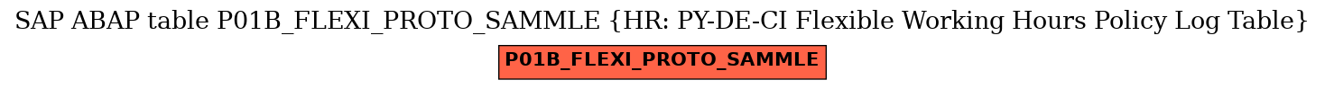 E-R Diagram for table P01B_FLEXI_PROTO_SAMMLE (HR: PY-DE-CI Flexible Working Hours Policy Log Table)