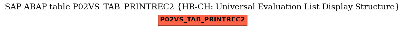 E-R Diagram for table P02VS_TAB_PRINTREC2 (HR-CH: Universal Evaluation List Display Structure)