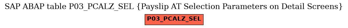 E-R Diagram for table P03_PCALZ_SEL (Payslip AT Selection Parameters on Detail Screens)