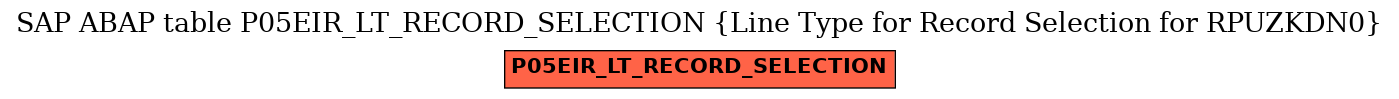 E-R Diagram for table P05EIR_LT_RECORD_SELECTION (Line Type for Record Selection for RPUZKDN0)