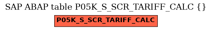 E-R Diagram for table P05K_S_SCR_TARIFF_CALC ()