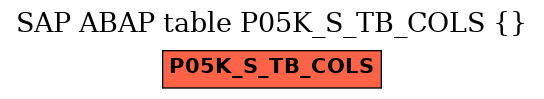 E-R Diagram for table P05K_S_TB_COLS ()