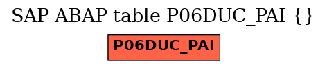 E-R Diagram for table P06DUC_PAI ()