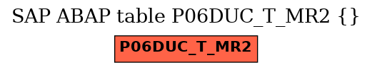 E-R Diagram for table P06DUC_T_MR2 ()