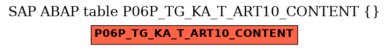 E-R Diagram for table P06P_TG_KA_T_ART10_CONTENT ()