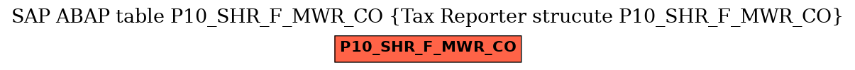 E-R Diagram for table P10_SHR_F_MWR_CO (Tax Reporter strucute P10_SHR_F_MWR_CO)