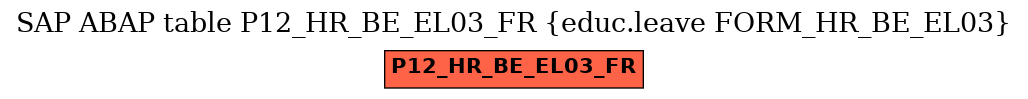 E-R Diagram for table P12_HR_BE_EL03_FR (educ.leave FORM_HR_BE_EL03)