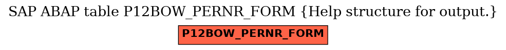 E-R Diagram for table P12BOW_PERNR_FORM (Help structure for output.)