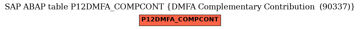 E-R Diagram for table P12DMFA_COMPCONT (DMFA Complementary Contribution  (90337))