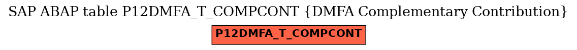 E-R Diagram for table P12DMFA_T_COMPCONT (DMFA Complementary Contribution)