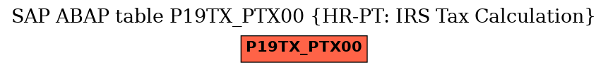 E-R Diagram for table P19TX_PTX00 (HR-PT: IRS Tax Calculation)