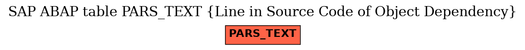 E-R Diagram for table PARS_TEXT (Line in Source Code of Object Dependency)