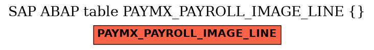 E-R Diagram for table PAYMX_PAYROLL_IMAGE_LINE ()