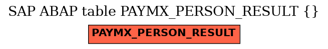 E-R Diagram for table PAYMX_PERSON_RESULT ()