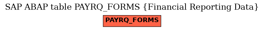 E-R Diagram for table PAYRQ_FORMS (Financial Reporting Data)