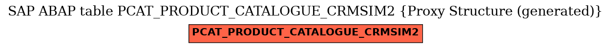 E-R Diagram for table PCAT_PRODUCT_CATALOGUE_CRMSIM2 (Proxy Structure (generated))