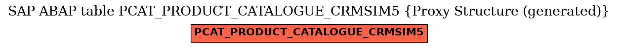 E-R Diagram for table PCAT_PRODUCT_CATALOGUE_CRMSIM5 (Proxy Structure (generated))