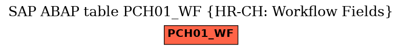 E-R Diagram for table PCH01_WF (HR-CH: Workflow Fields)