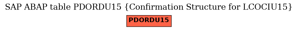 E-R Diagram for table PDORDU15 (Confirmation Structure for LCOCIU15)