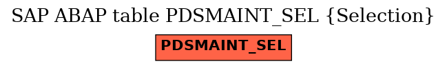 E-R Diagram for table PDSMAINT_SEL (Selection)