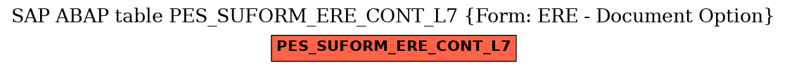 E-R Diagram for table PES_SUFORM_ERE_CONT_L7 (Form: ERE - Document Option)