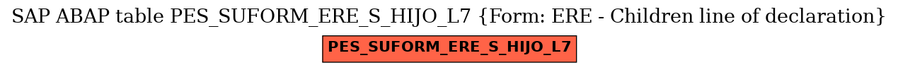 E-R Diagram for table PES_SUFORM_ERE_S_HIJO_L7 (Form: ERE - Children line of declaration)