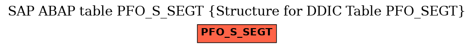 E-R Diagram for table PFO_S_SEGT (Structure for DDIC Table PFO_SEGT)