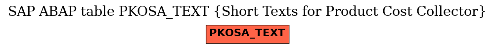 E-R Diagram for table PKOSA_TEXT (Short Texts for Product Cost Collector)