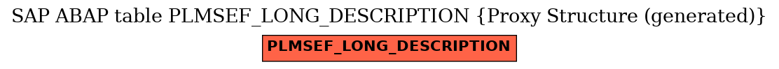 E-R Diagram for table PLMSEF_LONG_DESCRIPTION (Proxy Structure (generated))