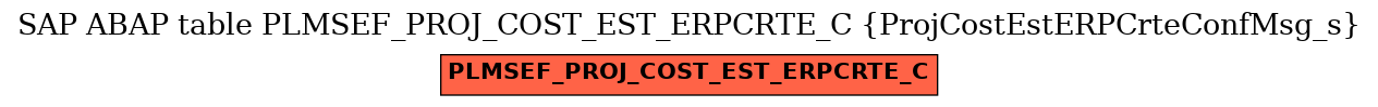 E-R Diagram for table PLMSEF_PROJ_COST_EST_ERPCRTE_C (ProjCostEstERPCrteConfMsg_s)