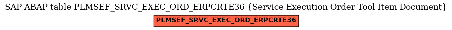 E-R Diagram for table PLMSEF_SRVC_EXEC_ORD_ERPCRTE36 (Service Execution Order Tool Item Document)