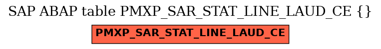 E-R Diagram for table PMXP_SAR_STAT_LINE_LAUD_CE ()