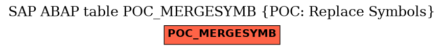 E-R Diagram for table POC_MERGESYMB (POC: Replace Symbols)