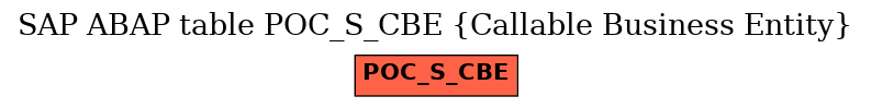 E-R Diagram for table POC_S_CBE (Callable Business Entity)