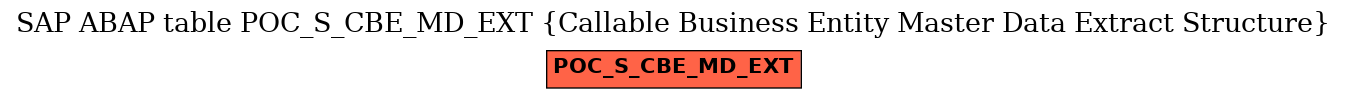 E-R Diagram for table POC_S_CBE_MD_EXT (Callable Business Entity Master Data Extract Structure)
