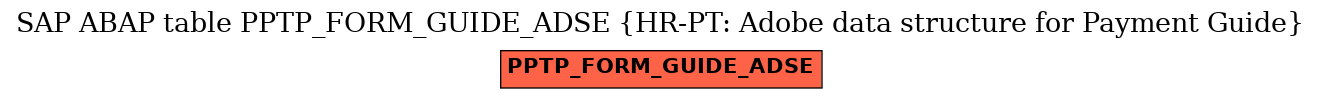 E-R Diagram for table PPTP_FORM_GUIDE_ADSE (HR-PT: Adobe data structure for Payment Guide)