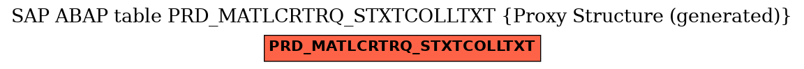 E-R Diagram for table PRD_MATLCRTRQ_STXTCOLLTXT (Proxy Structure (generated))