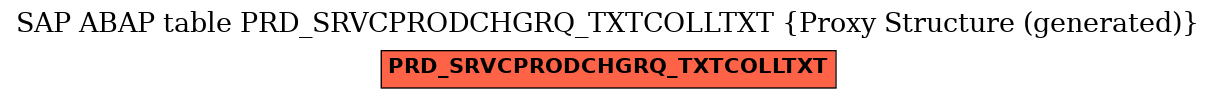 E-R Diagram for table PRD_SRVCPRODCHGRQ_TXTCOLLTXT (Proxy Structure (generated))