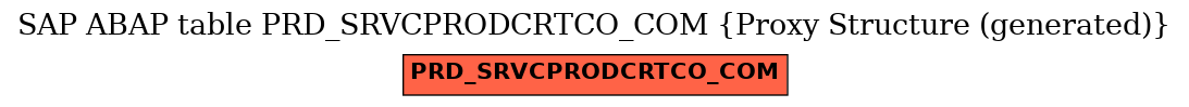 E-R Diagram for table PRD_SRVCPRODCRTCO_COM (Proxy Structure (generated))
