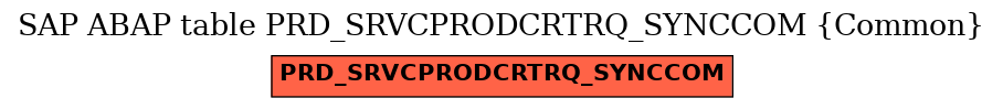 E-R Diagram for table PRD_SRVCPRODCRTRQ_SYNCCOM (Common)