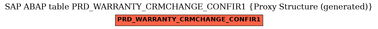 E-R Diagram for table PRD_WARRANTY_CRMCHANGE_CONFIR1 (Proxy Structure (generated))