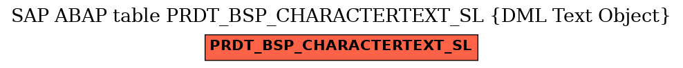 E-R Diagram for table PRDT_BSP_CHARACTERTEXT_SL (DML Text Object)