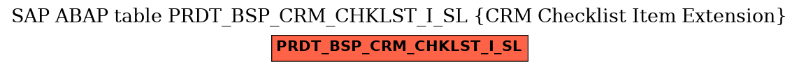 E-R Diagram for table PRDT_BSP_CRM_CHKLST_I_SL (CRM Checklist Item Extension)