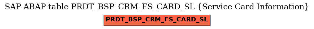 E-R Diagram for table PRDT_BSP_CRM_FS_CARD_SL (Service Card Information)