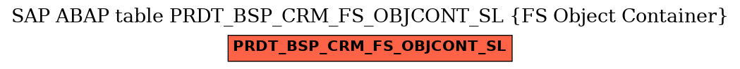 E-R Diagram for table PRDT_BSP_CRM_FS_OBJCONT_SL (FS Object Container)